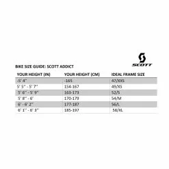 Scott Addict RC Pro Disc Frameset - M/54- R. Stannard - Mitchelton-Scott -Bremser & dele Salg Addict size chart c28dff65 3f13 4d30 8727 f9731648315c