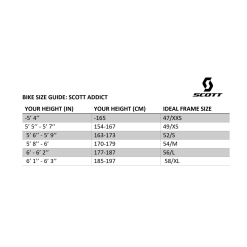 Scott Addict RC Pro Disc Frame - Mitchelton-Scott 25 Scott Addict RC Pro Disc Frame - Mitchelton-Scott -Bremser & dele Salg Addictny b2e361d0 9cbf 449a a293 dd55d676e580