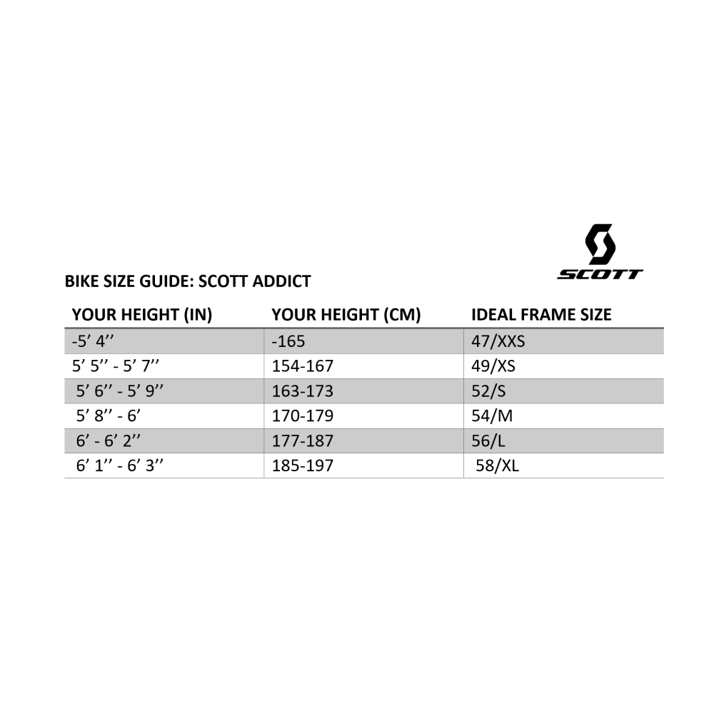 Scott Addict RC Pro Disc Frame - Mitchelton-Scott 13 Scott Addict RC Pro Disc Frame - Mitchelton-Scott - Billede 13