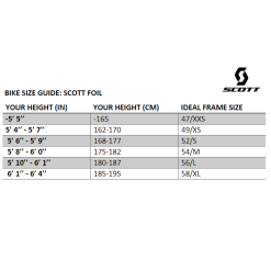 Scott Foil RC PRO Disc Carbon Frameset - XS/49 - Mitchelton-Scott 9 Scott Foil RC PRO Disc Carbon Frameset - XS/49 - Mitchelton-Scott -Bremser & dele Salg FOIL 126b1460 2dd6 4526 b731 2f40581232ff