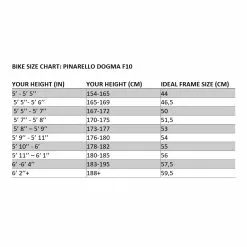Pinarello Dogma K10 - 57.5 - Frameset - C. Knees - Team Sky 27 Pinarello Dogma K10 - 57.5 - Frameset - C. Knees - Team Sky -Bremser & dele Salg size guide 1000 1 7b90fc9b 8206 4e4c 978a 7e499f64b2df